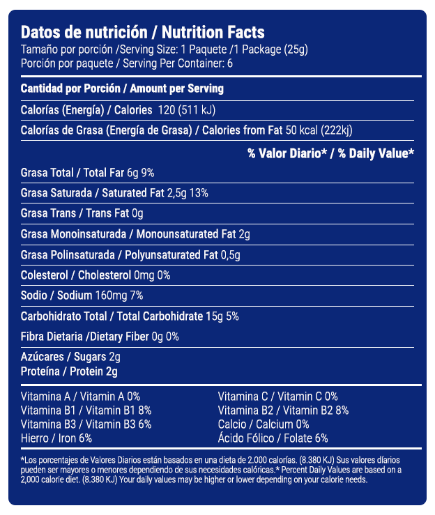 Tabla Nutricional ducales tradicional individual